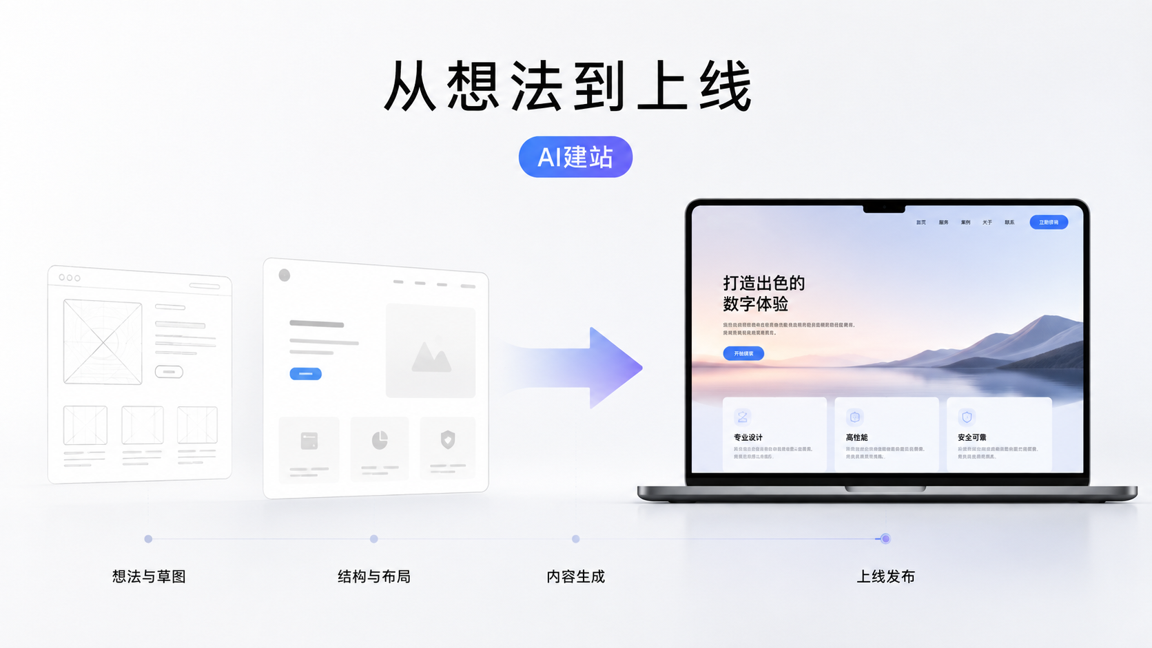 文章插图